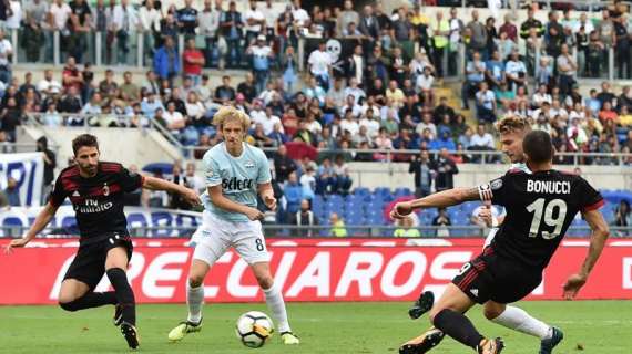Lazio-Milan 4-1, il tabellino della gara