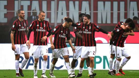 TMW - Serie A, classifiche a confronto dopo 24 giornate: il Milan ha 3 punti in meno della scorsa stagione