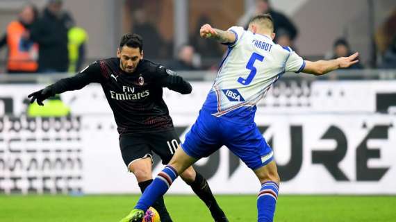 Milan, mancano i punti in casa