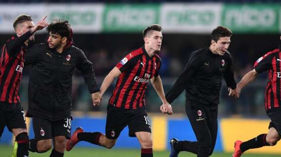 Milan, contro l'Inter una grande prova di maturità: il derby di domenica è la partita più importante degli ultimi anni