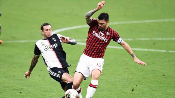 Pagelle Gazzetta: Rebic, Kessie e Leao i migliori, Romagnoli e Paquetà in difficoltà