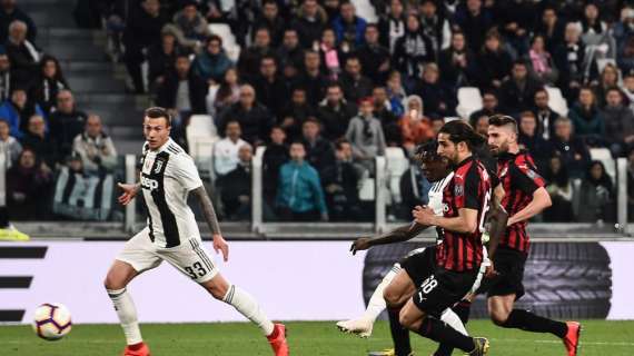 Gattuso sottolinea gli errori del suo Milan: per andare in Champions non basteranno le prestazioni