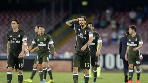 Milan, solo Cagliari e Palermo hanno concesso più tiri agli avversari rispetto ai rossoneri