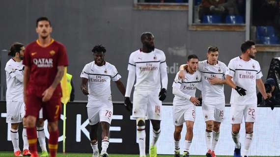 Milan 4° in classifica ma decimo per gol realizzati: le possibili cause di una produzione poco incisiva