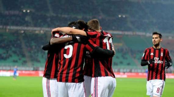 Milan, il Ludogorets non va sottovalutato