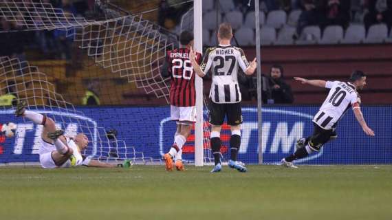 Verso Udinese-Milan: il timing dei gol rossoneri degli ultimi anni