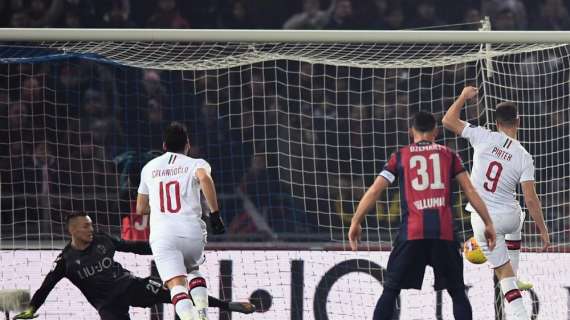 Rigori nei novanta minuti: Piatek eguaglia il numero di penalty tirati col Genoa