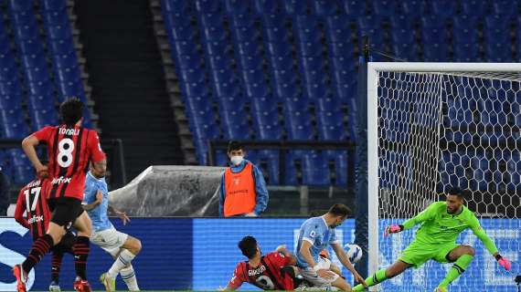 Lazio-Milan (1-2): il tabellino del match