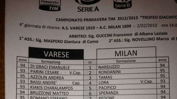 MilanNews.it