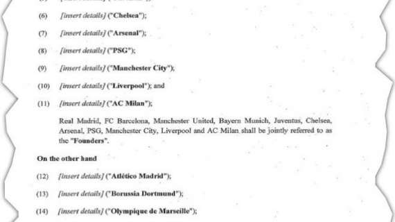 FOTO - Football Leaks, il Milan firmò un pre-accordo nel 2018 con altre 10 squadre