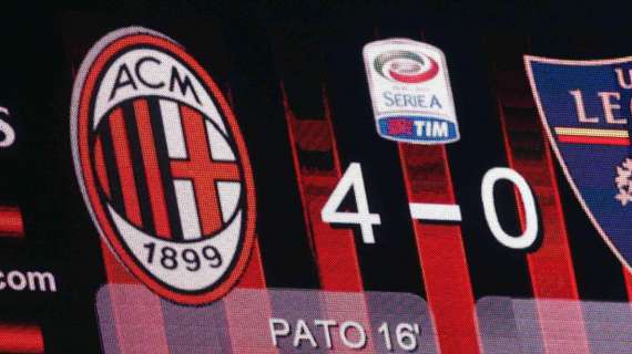 Ac Milan su Facebook: gran successo di fans