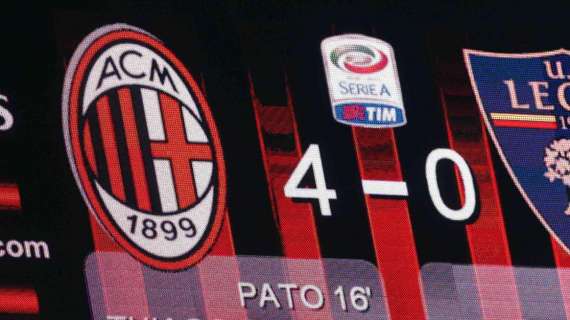 Milan Academy: tutte le info