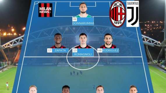 Probabile formazione - Conferma per il modulo e 9/11 di Verona: si rivedono Zapata e Abate