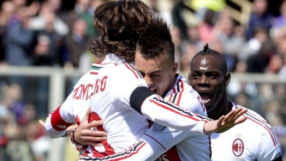 Podio del minutaggio: El Shaarawy, Montolivo e Abbiati. Quarto posto a Mexes
