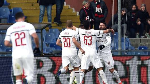 Genoa-Milan 0-2: il tabellino
