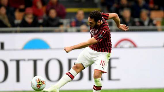 Milan, contro il Lecce 12 conclusioni nel primo tempo: record in una prima frazione per i rossoneri in questa Serie A