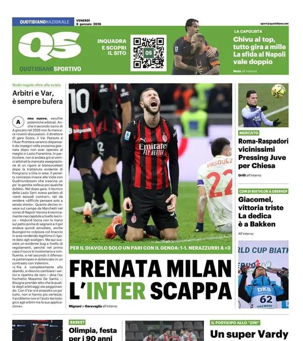 Solo 1-1 contro il Genoa a San Siro. QS: "Frenata Milan, l'Inter scappa"