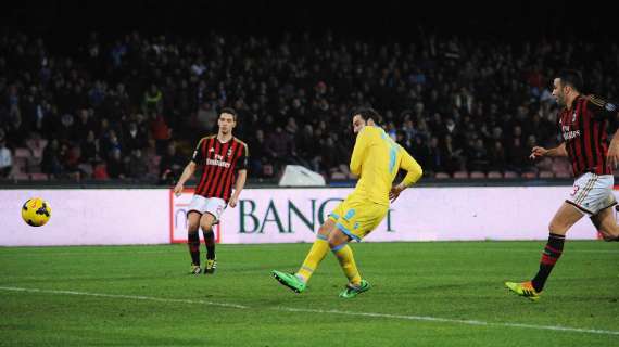 Napoli-Milan 3-1: il tabellino della gara