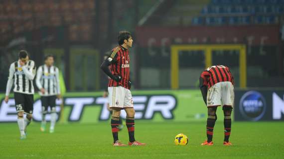 Il Milan è una squadra “debole” che deve ritrovare le sue vecchie qualità: l’unica speranza si chiama Silvio Berlusconi