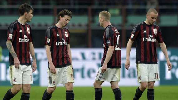 Tra imprecisione e sfortuna: per il Milan salgono a 4 i legni colpiti nelle ultime due partite