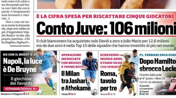Il CorSport in apertura: "Il Milan tra Jashari e Athekame"