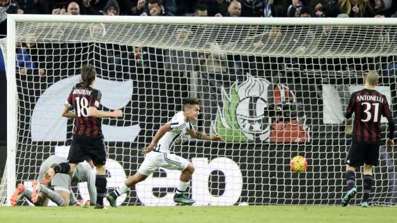 Audience: Juve Milan la partita più vista su Mediaset Premium
