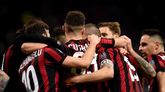 La classifica di Serie A: Milan a -8 dalla zona Champions