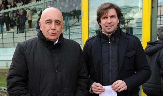 Image Sport