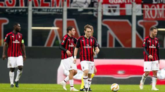 Milan, zero gol nelle ultime tre gare di A: l'ultima volta nel 2001