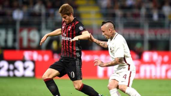Milan-Bologna, le differenti tendenze tra gol segnati nel finale e da calcio d'angolo