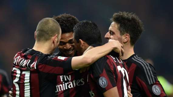 Milan-Sampdoria 4-1: il tabellino del match
