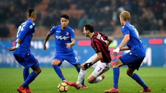 Milan-Bologna 2-1: il tabellino del match