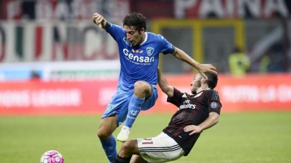 Milan-Empoli 2-1: il tabellino del match