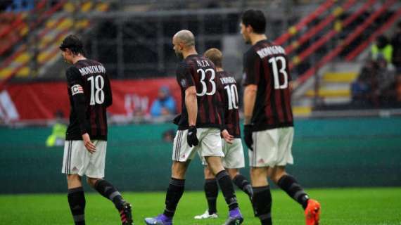 Milan-Udinese 1-1: il tabellino del match
