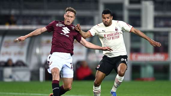Torino-Milan 0-0: il tabellino del match