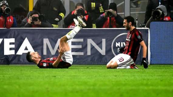 Milan, il miglior gol di gennaio: in corsa Kessie, Bonaventura e Forte