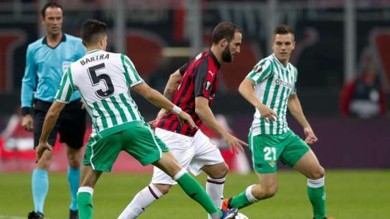 Europa League, Milan-Betis 0-1 all'intervallo: fischi sui rossoneri