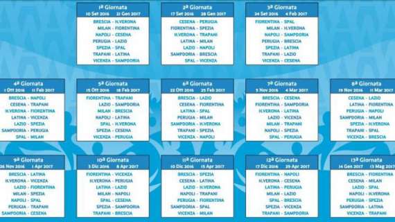 Primavera, Girone A: il calendario completo del campionato 2016-2017