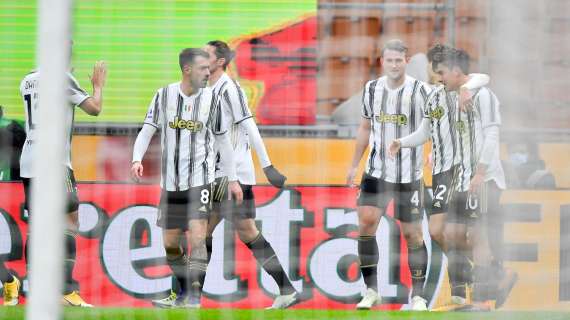Juventus, il report dell'allenamento odierno: sessione di possesso palla e partita finale