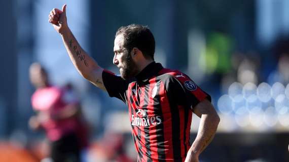 TMW - La cura per il mal di gol in casa Milan ha un nome...