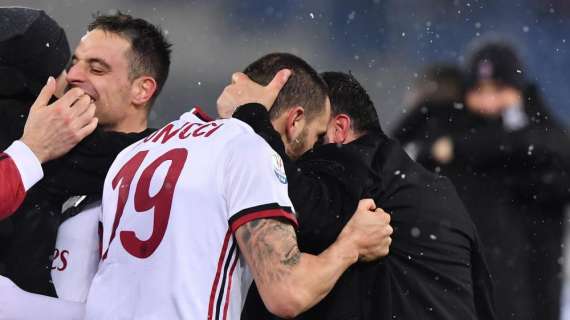 Marani: "Il gol del Milan all'ultimo secondo non è frutto del caso, ma di una spinta emotiva e caratteriale"
