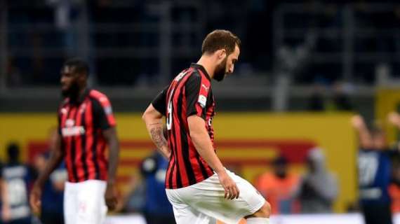 Milan, che fatica contro l'Inter: il primo tiro in porta è arrivato all'80'