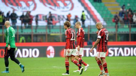Tuttosport - Milan mai così in basso dal 97-98