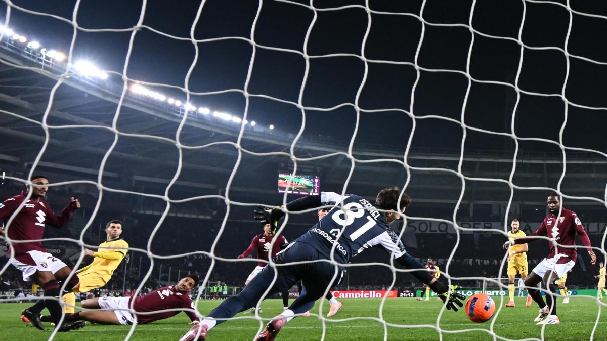 Una pazza ieri, una storica durante il Covid: seconda vittoria del Milan a Torino negli ultimi 12 anni