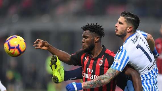 Milan-SPAL, mai di domenica