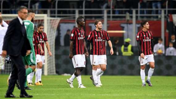 0 vittorie, 4 gol fatti, 15 gol subiti: i terribili numeri del Milan contro le prime 6 in Serie A
