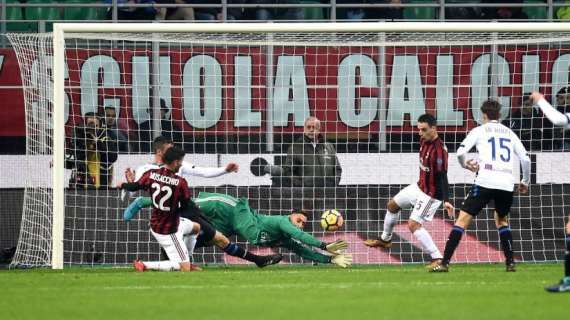 Milan, il digiuno di gol con l'Atalanta comincia a essere preoccupante