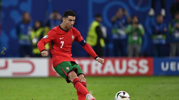 È Cristiano Ronaldo lo sportivo più pagato del 2024