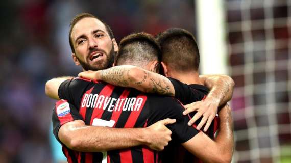 SONDAGGIO MN - Dove può arrivare il Milan in campionato?