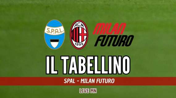 Il taballino di Milan Futuro-SPAL 1-0, playout di andata